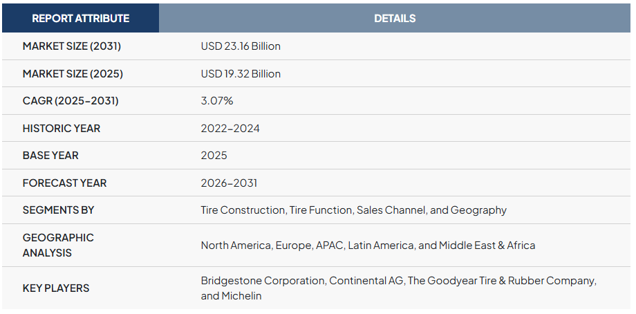 企业微信截图_17727812642825