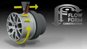 Flow Forming Wheels