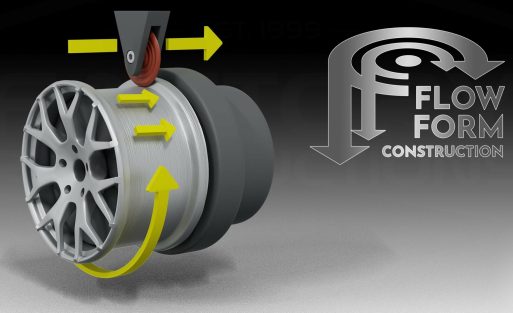 Flow Forming Wheels