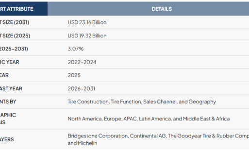 企业微信截图_17727812642825